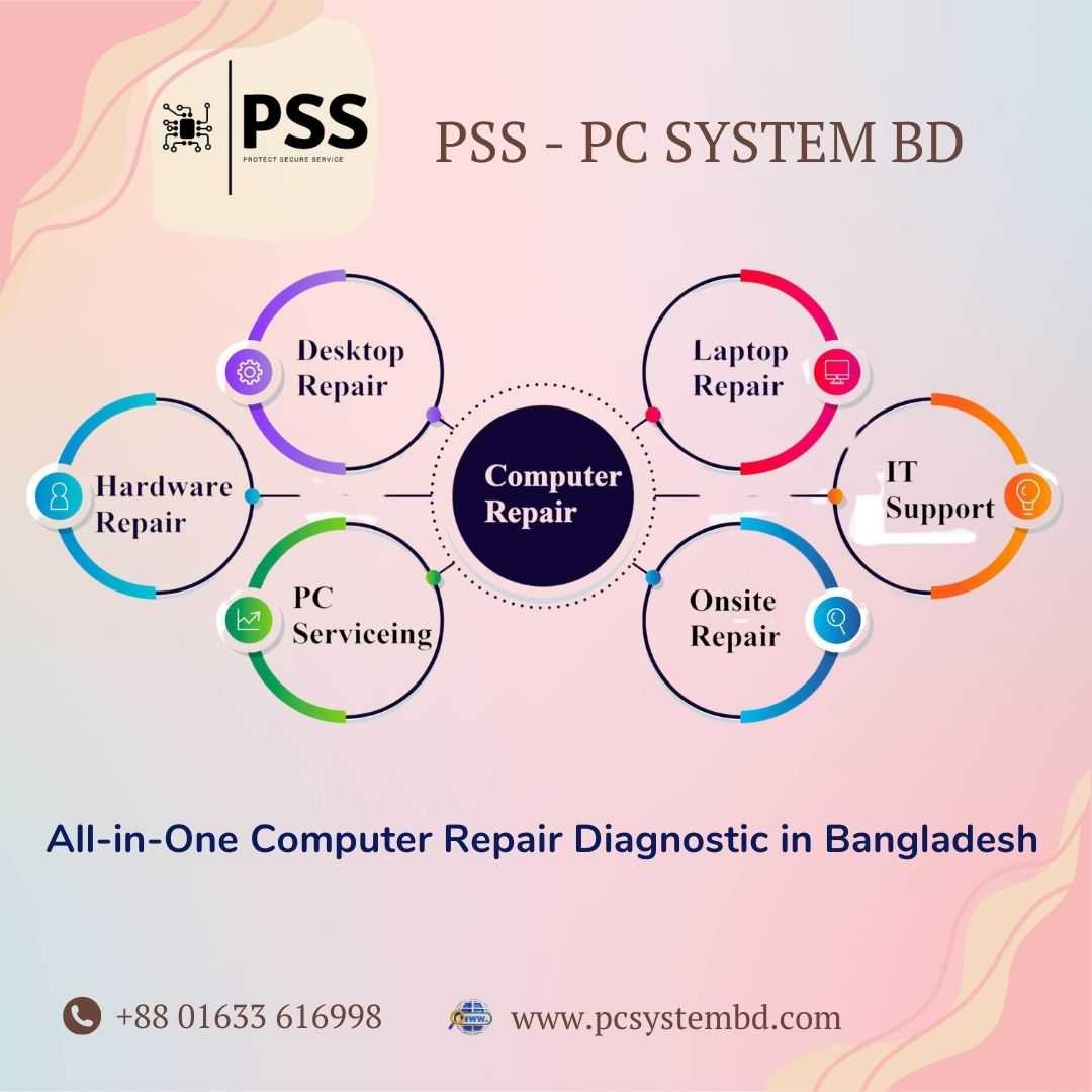 COMPUTER REPAIR SERVICES IN BANGLADESH | Pc System Bd